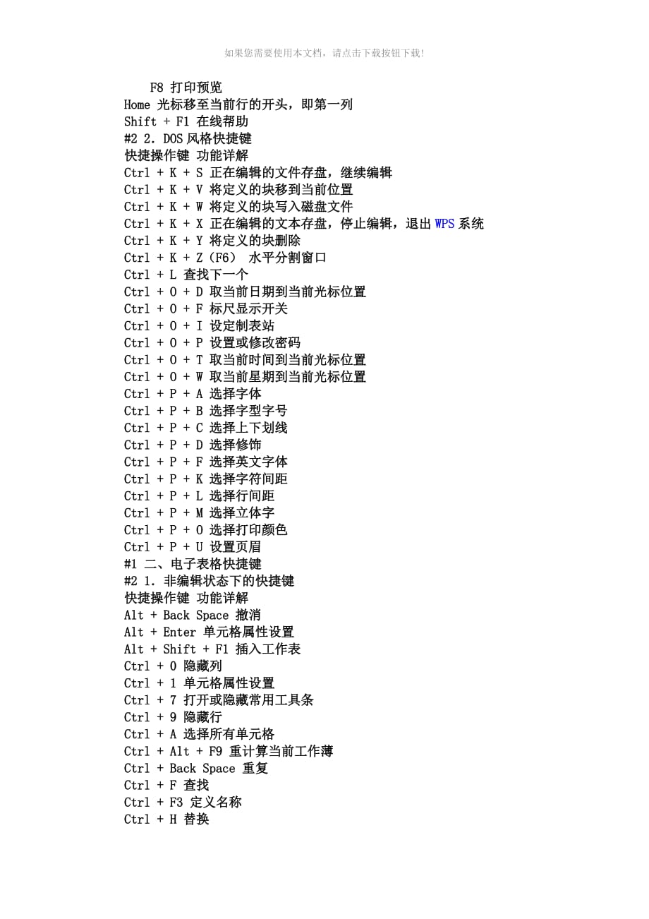 （推荐）WPS快捷键命令大全_第2页