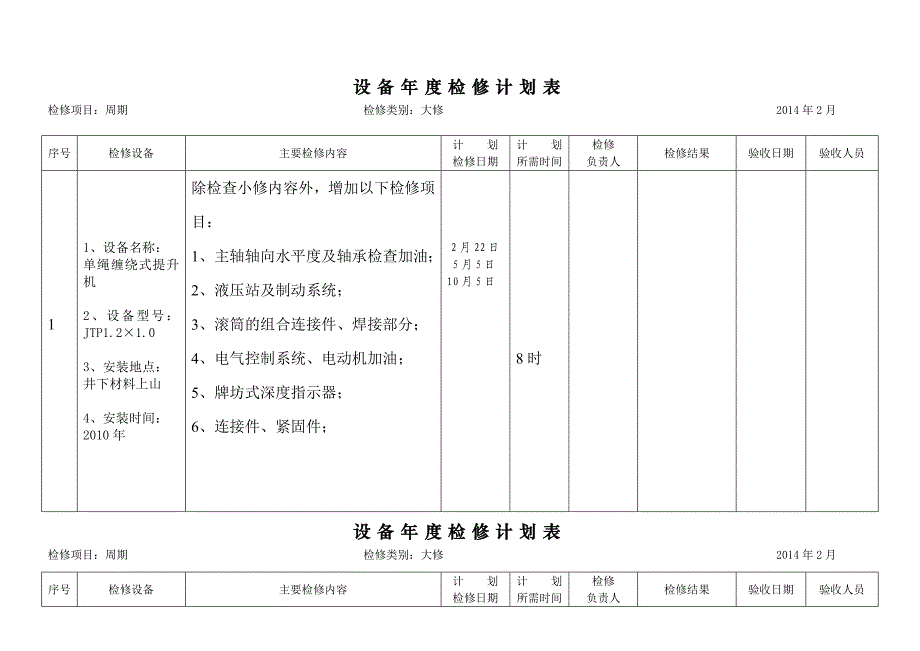 2013设备年度检修计划表_第1页