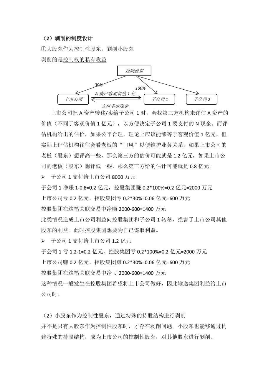 公司治理论述题汇总10页_第5页