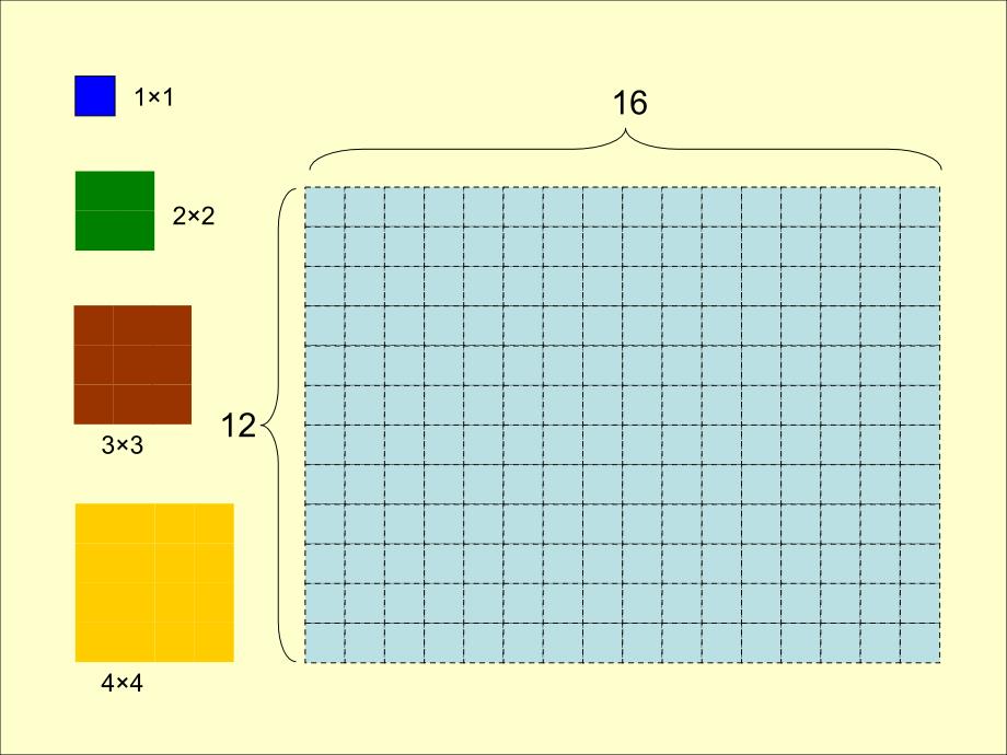 小学数学五年级下册《最大公因数》课件_第4页