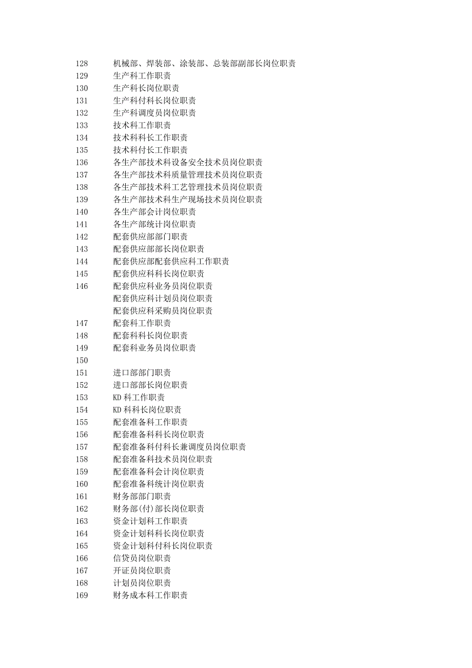 全新岗位职责大全1(180个共191页[1]-(恢复)45页_第4页