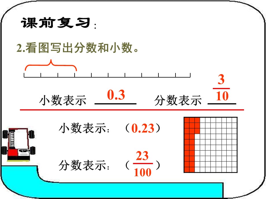 西师大版五年级数学下册第二单元分数与小数教学课件_第5页