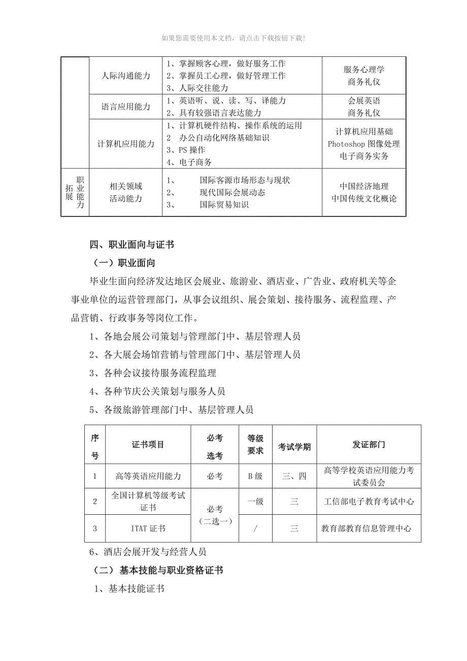 （推荐）会展人才培养方案_第5页