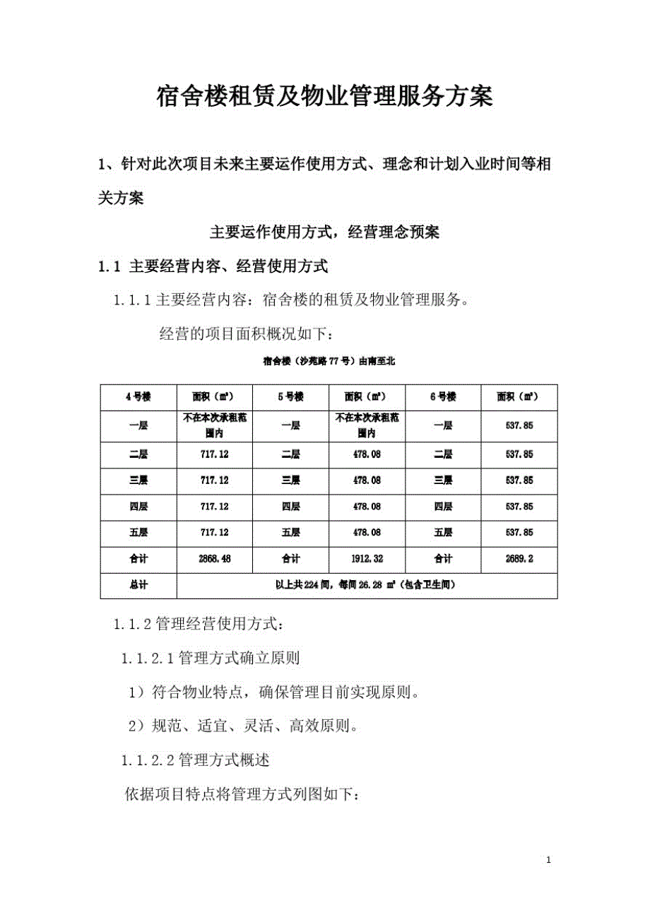 宿舍楼租赁及物业管理服务方案_第1页