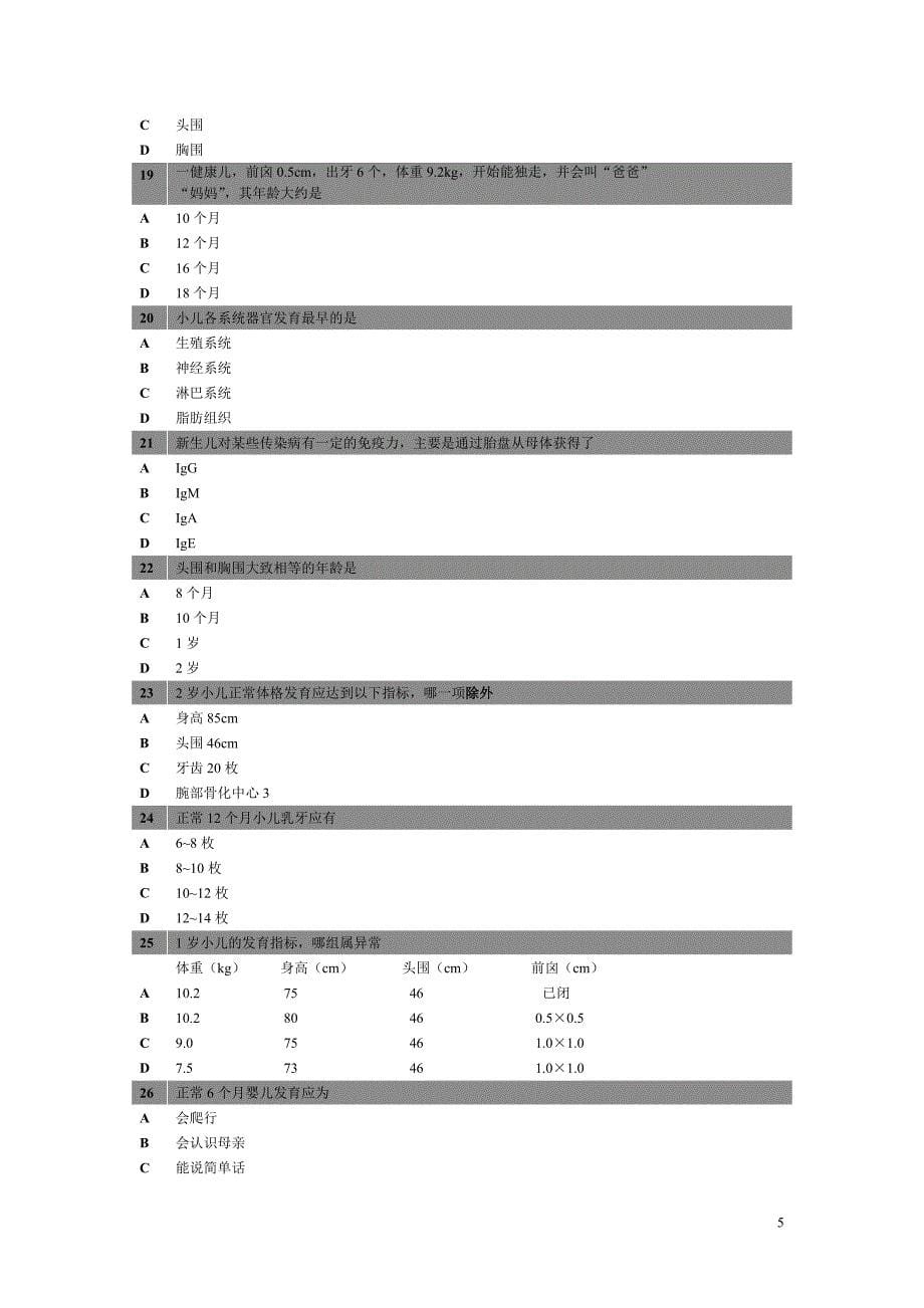 儿科护理学各章节试题34页_第5页
