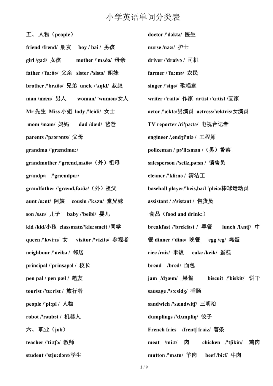 人教版小学英语单词大全(带音标)9页_第2页