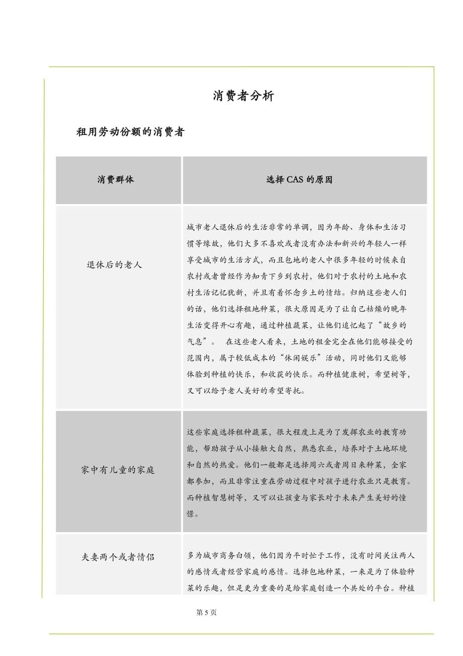 农场营销策划案11页_第5页