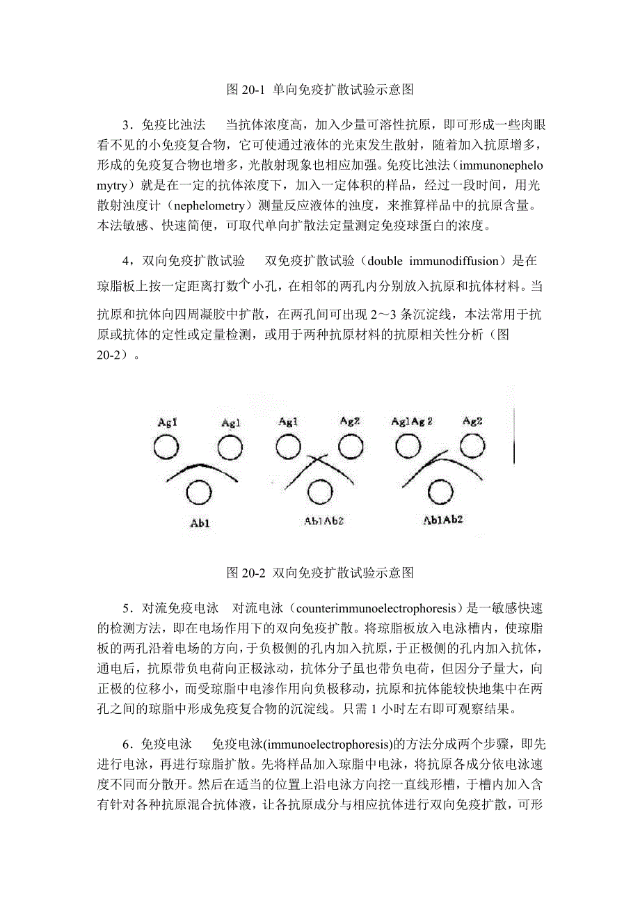 免疫学检测法13页_第4页