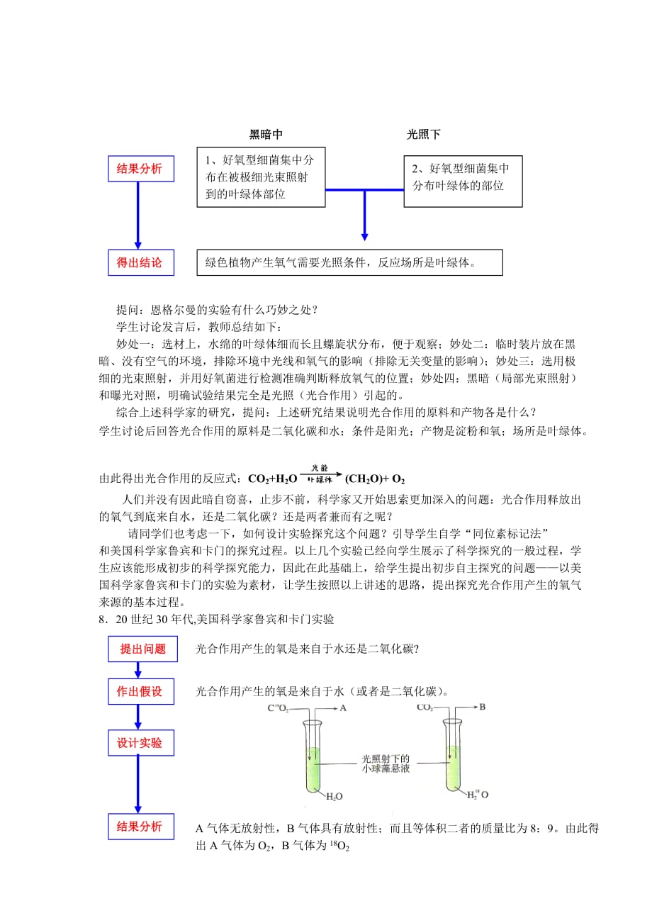 光合作用的发现教案5页_第3页