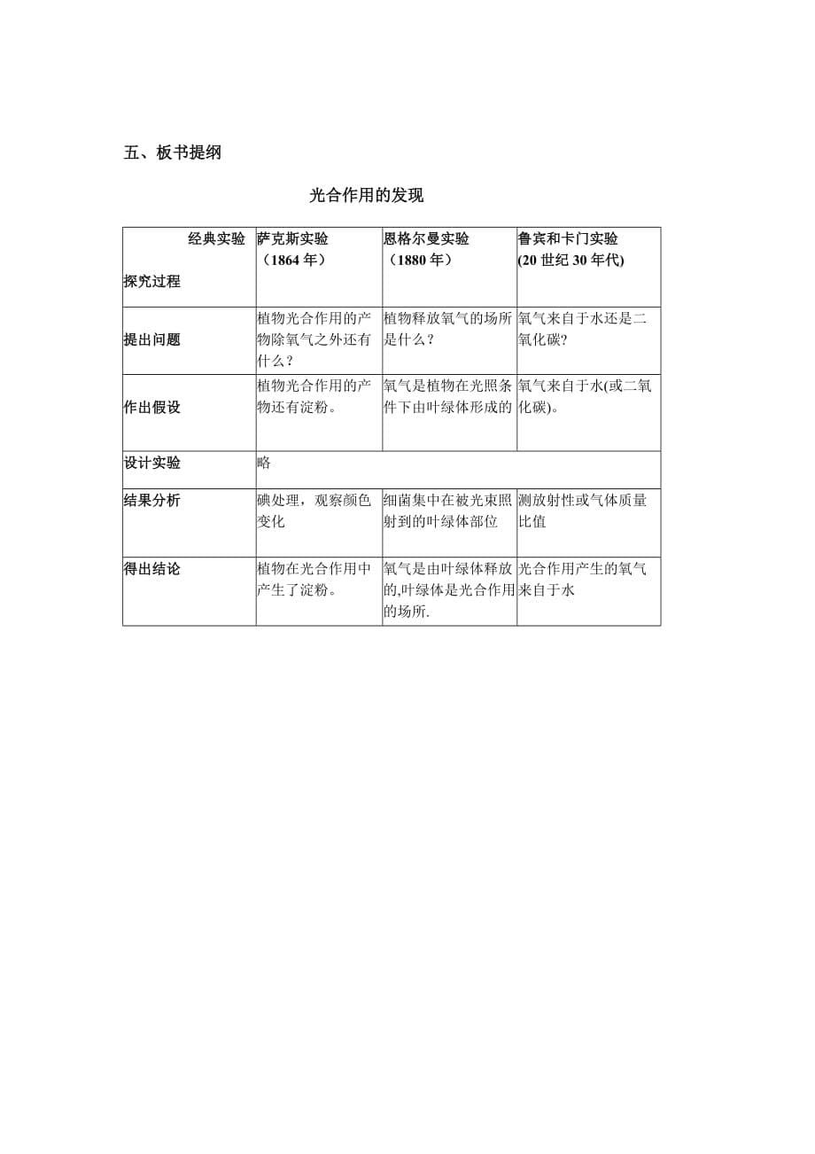 光合作用的发现教案5页_第5页