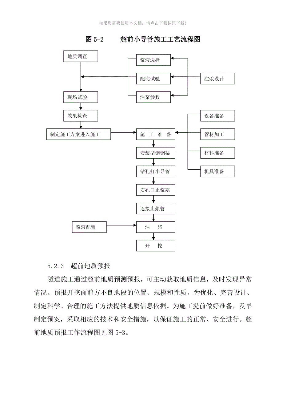 （推荐）隧道CRD法施工指导性施工工法_第4页