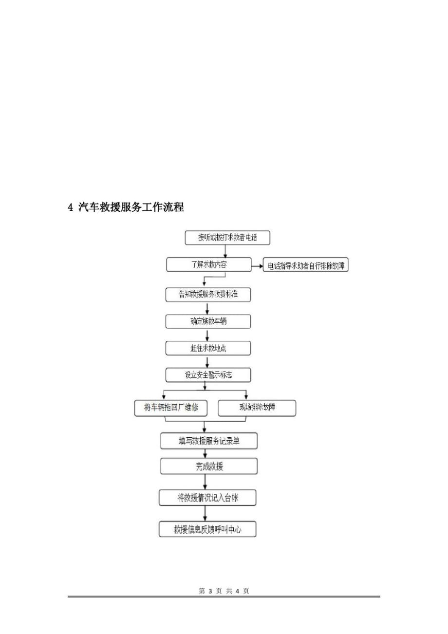 车辆维修救援应急方案_第3页