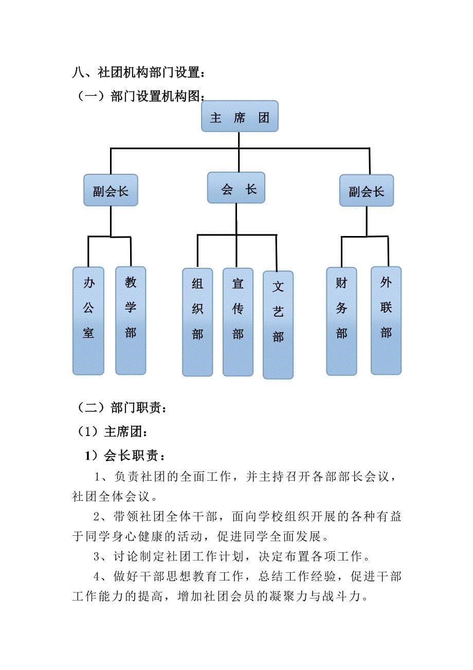 2014年社团评比汇报材料_第5页