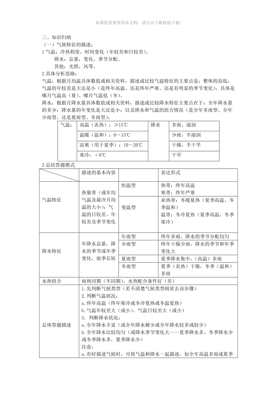 （推荐）气候特征的描述和成因分析专题_第2页