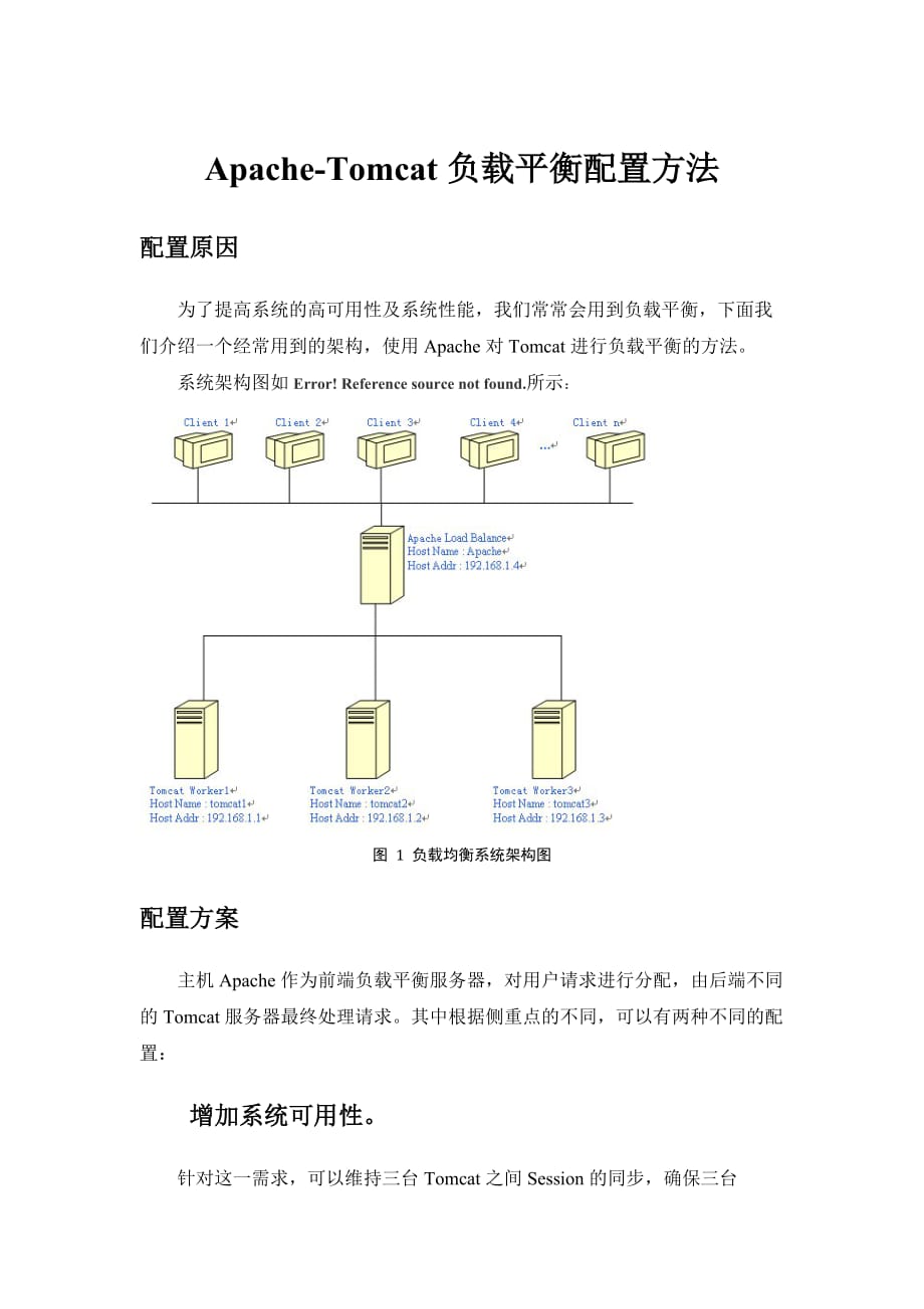 Apache-Tomcat负载平衡配置手册_第1页