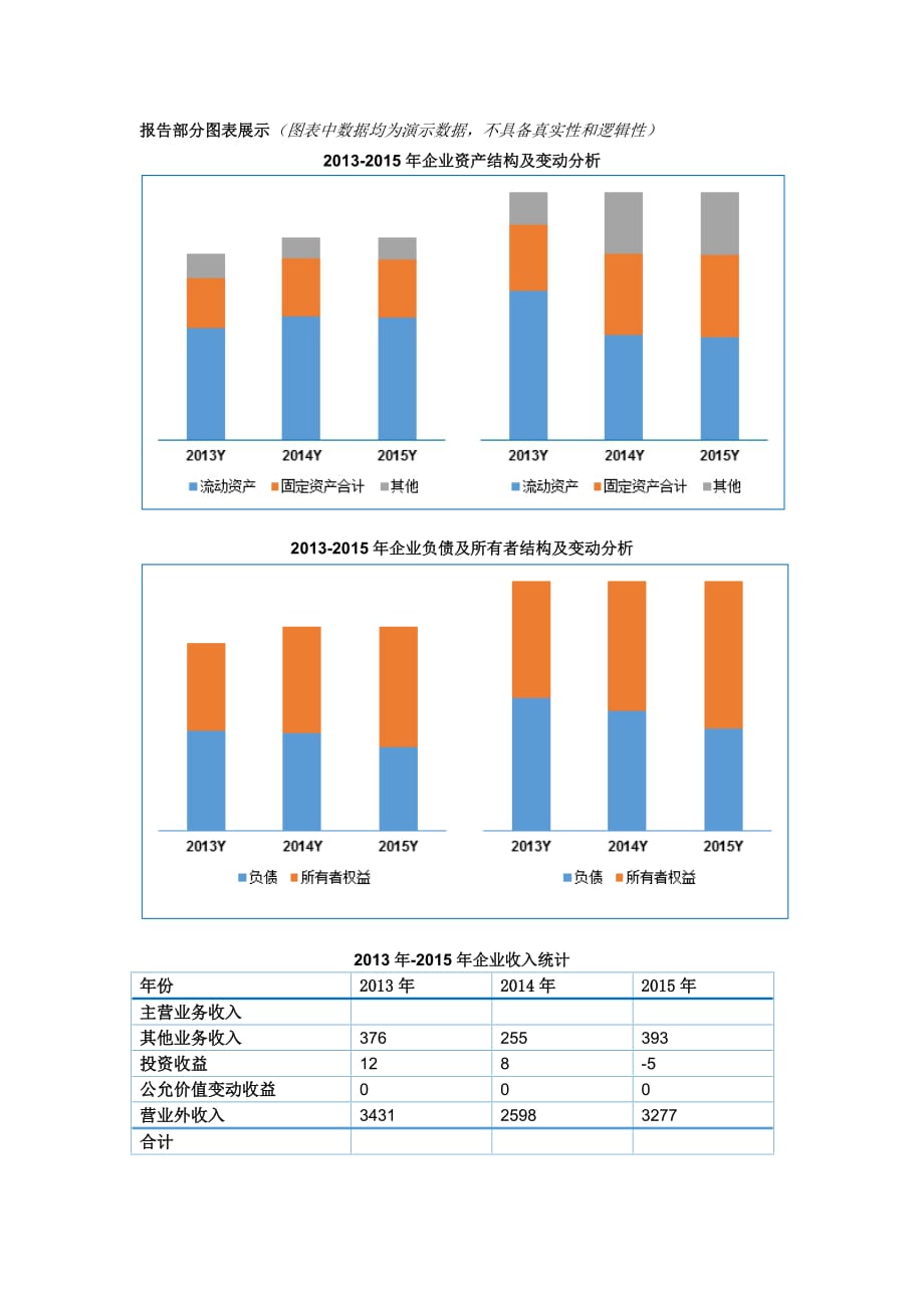 脚踏自行车及残疾人座车行业重点企业经营状况调查分析报告2016版_第4页