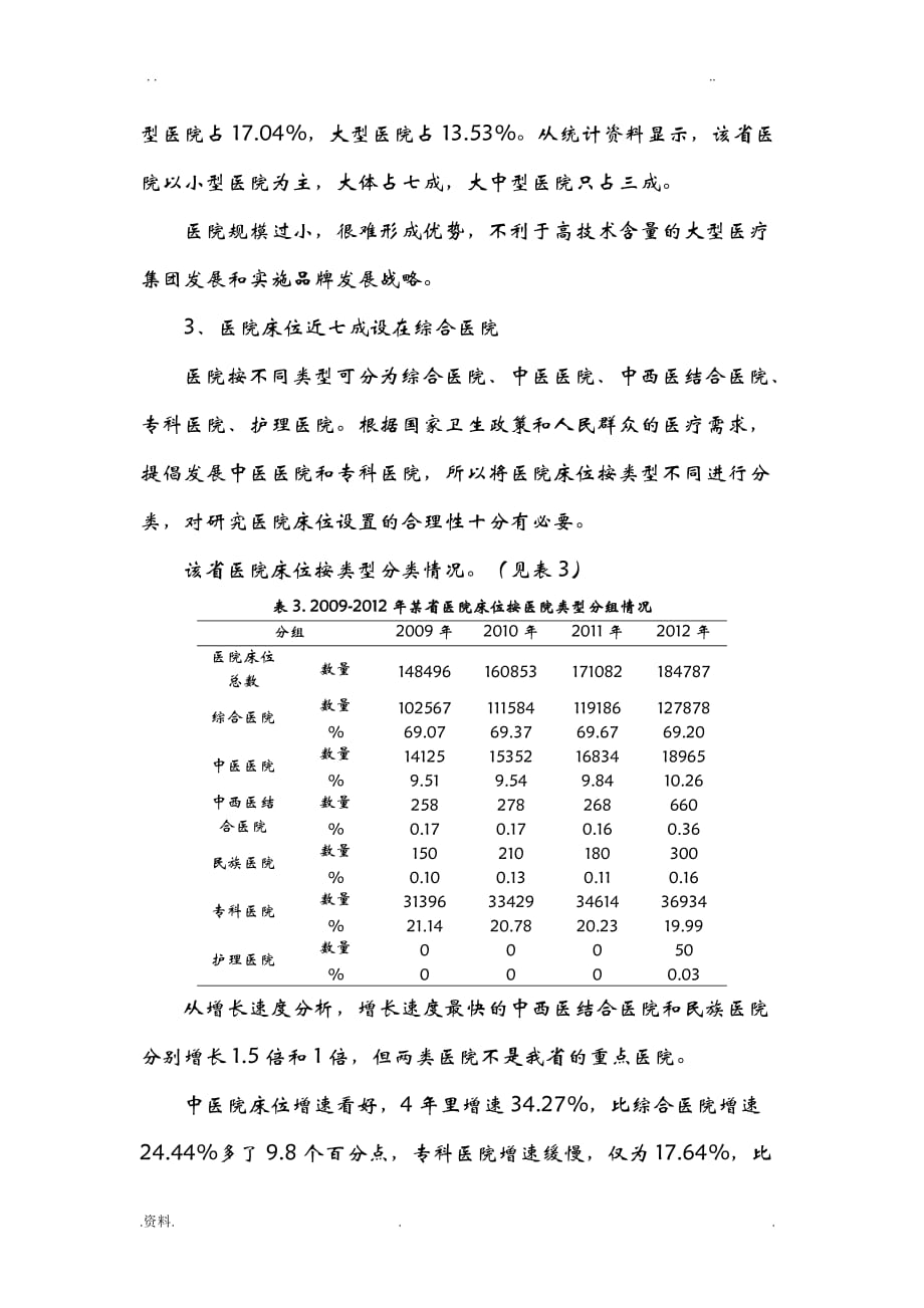 医院床位规模扩张趋势及应对措施_第4页