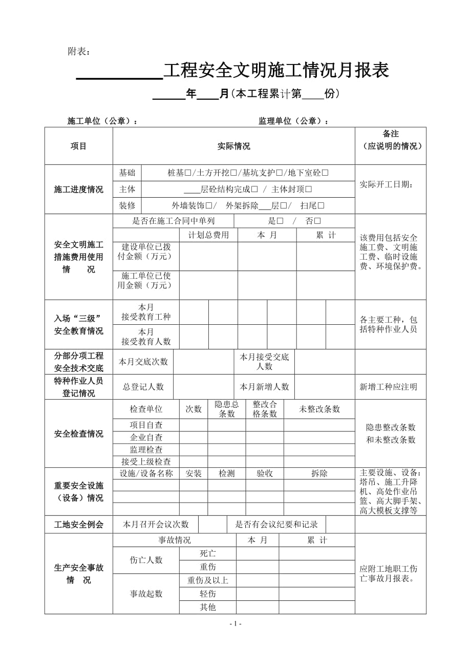 [精选]工程安全文明施工情况月报表_第1页