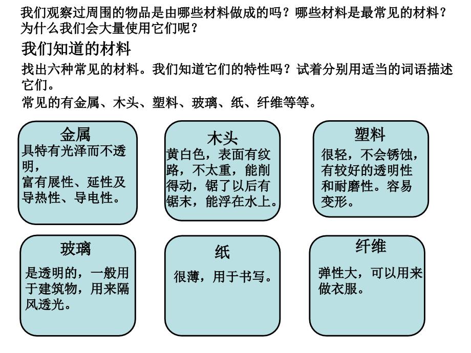 《我们周围的材料》_第4页