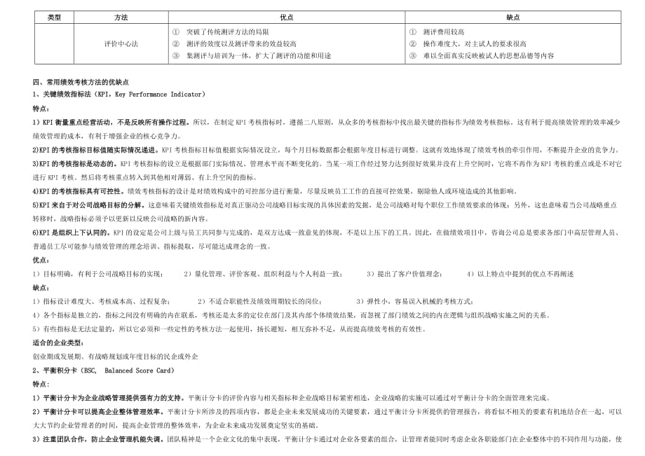 各绩效考核方法及优缺点6页_第4页