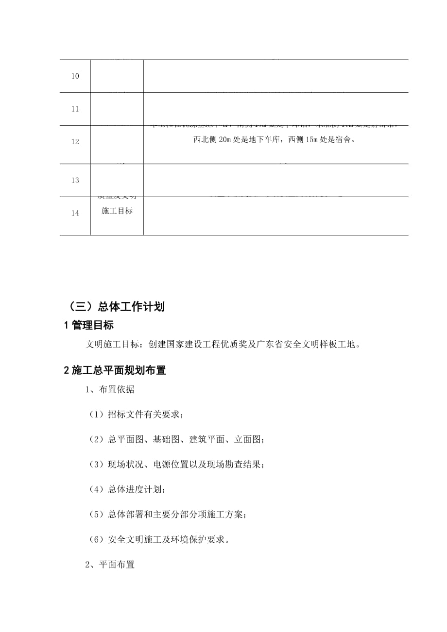 宿舍楼施工方案8页_第3页