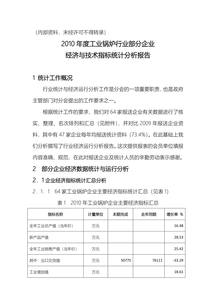 2010年度工业锅炉行业统计_第3页