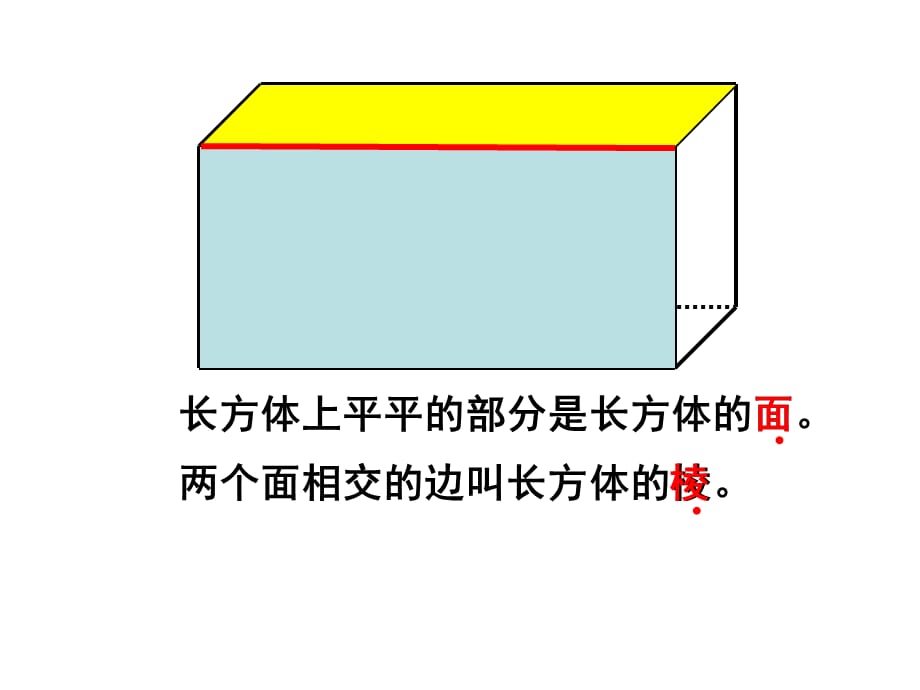 西师大版五年级数学下册第3单元长方体正方体长方体、正方体的认识教学课件_第3页