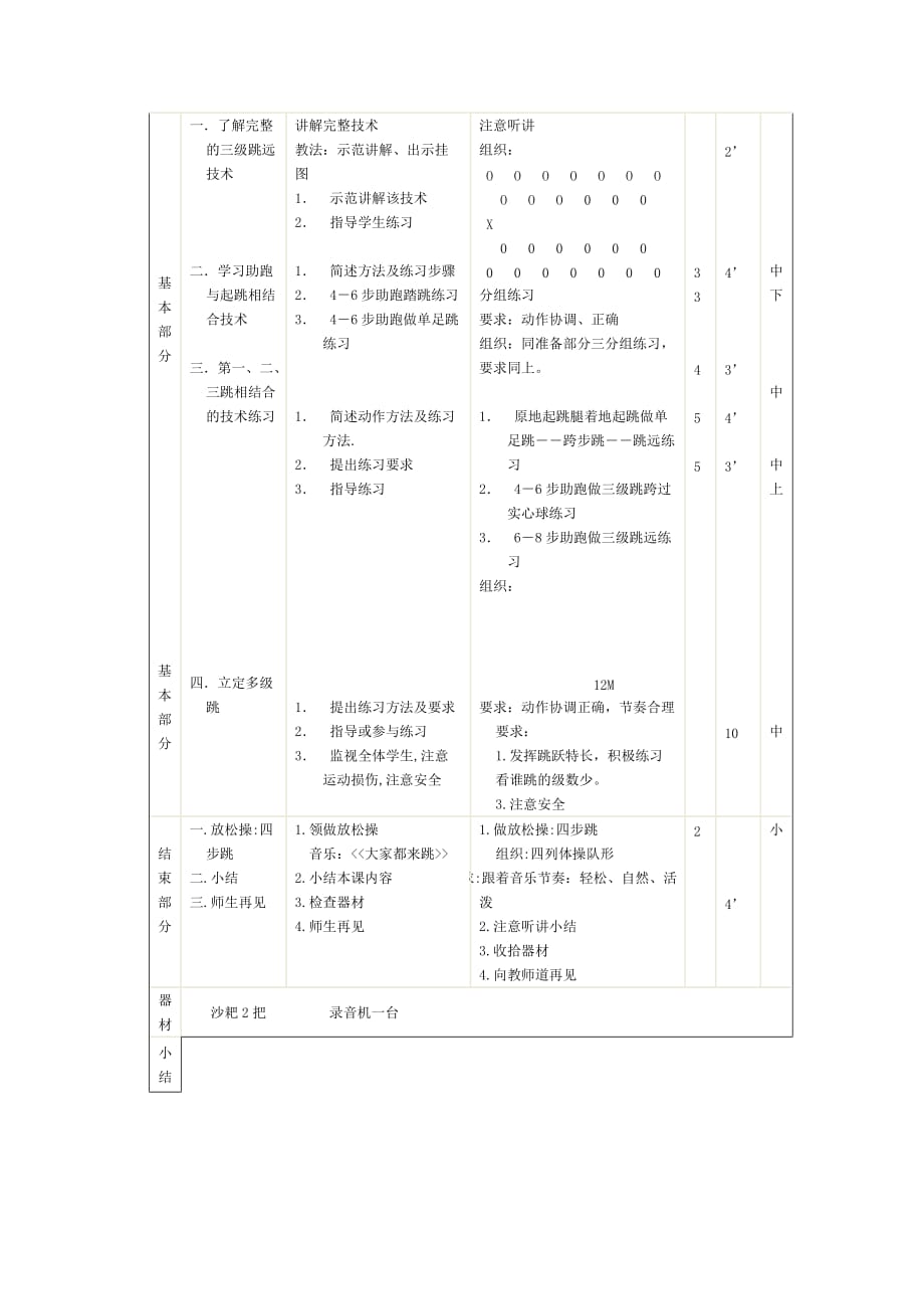 三级跳远-教案-卢志军_第2页