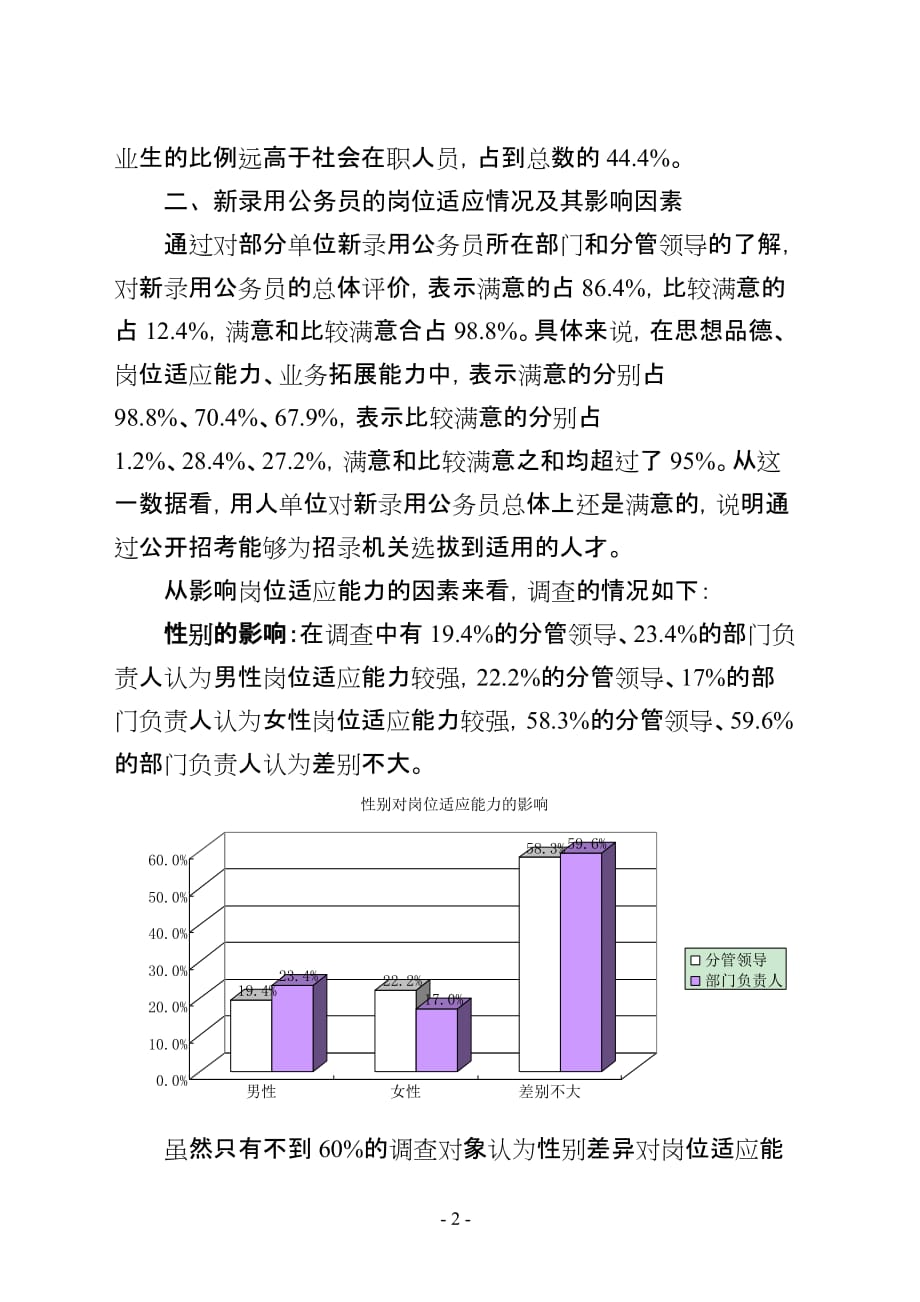 对部分单位公务员考录工作调查的情况分析8页_第2页