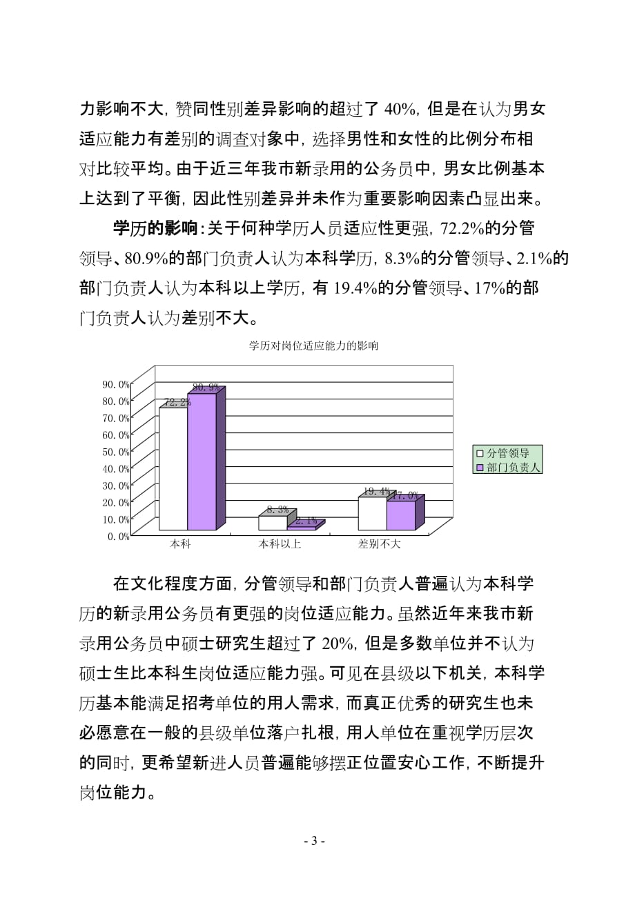 对部分单位公务员考录工作调查的情况分析8页_第3页