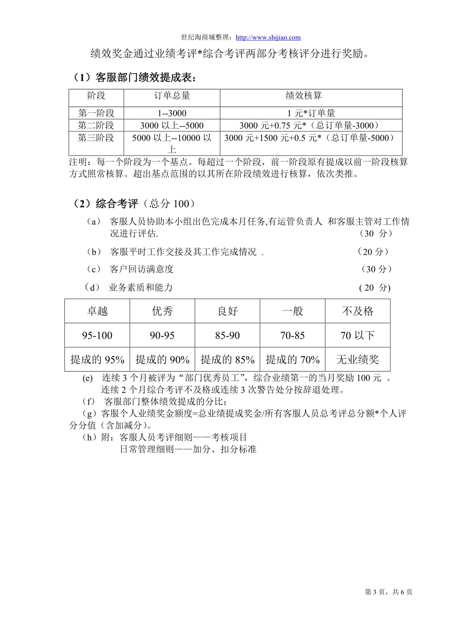 客服薪资制度(2011确定)6页_第3页