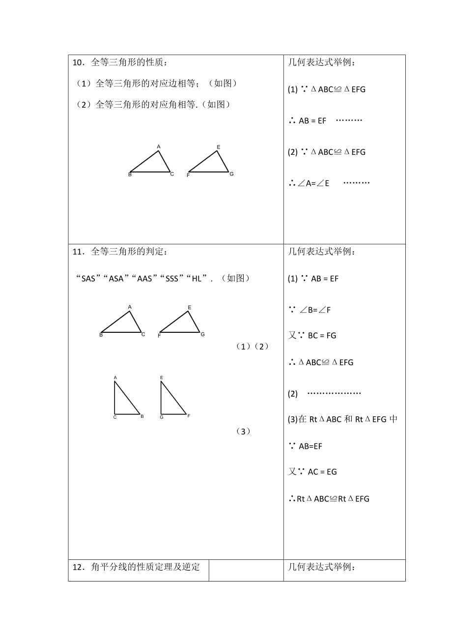 初中三角形知识点总结-家教6页_第4页