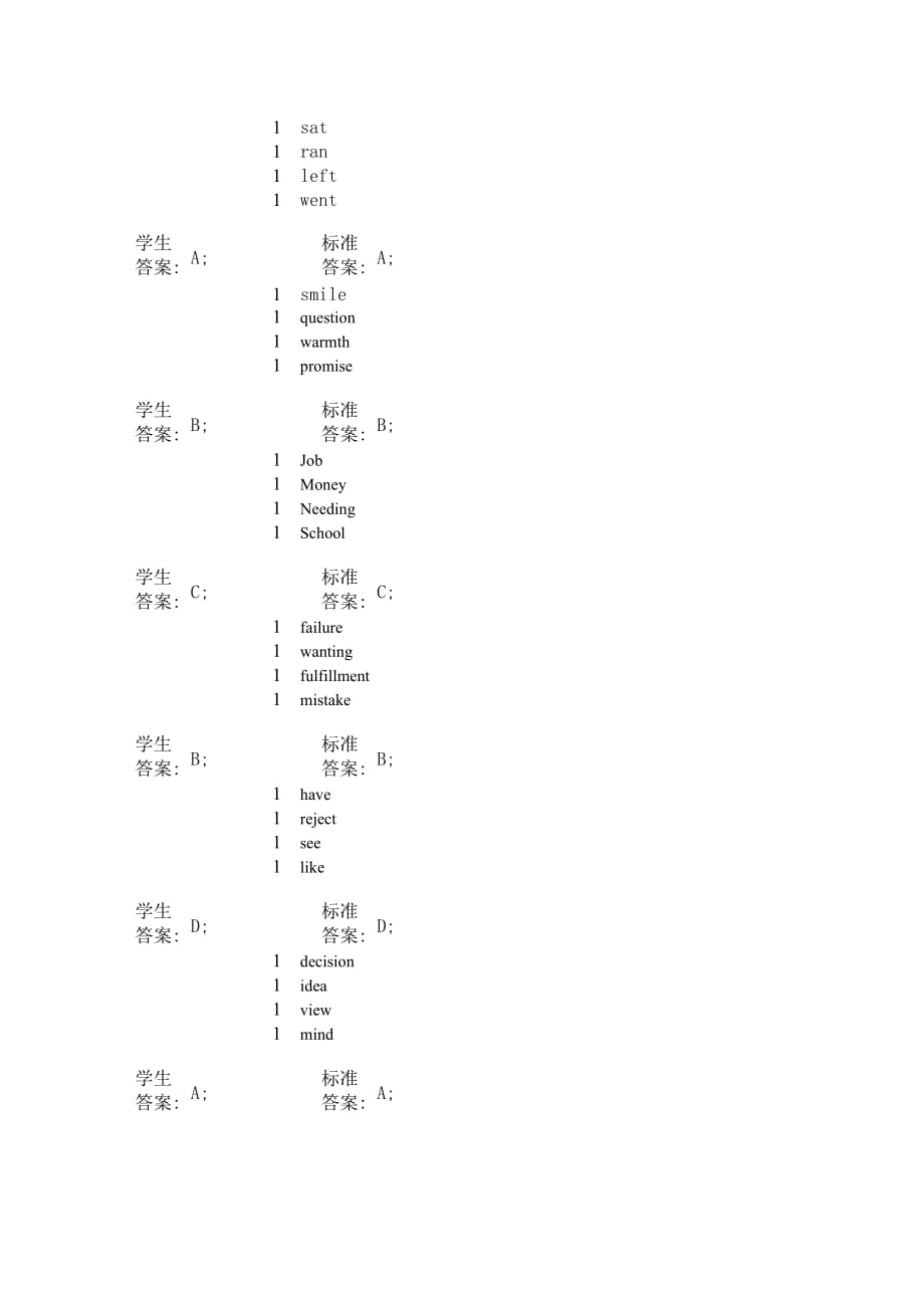 北邮专升本英语2(作业一_第2页