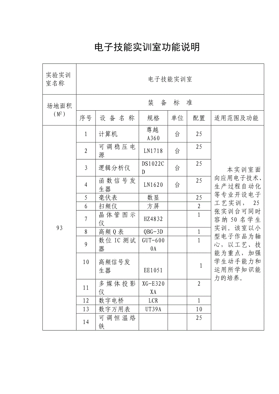 [精选]数控实训基地及条件（表三）_第1页