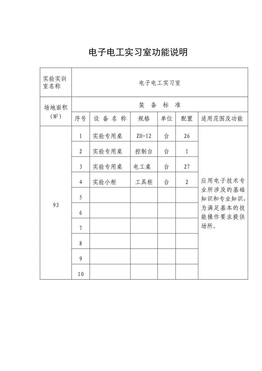 [精选]数控实训基地及条件（表三）_第5页