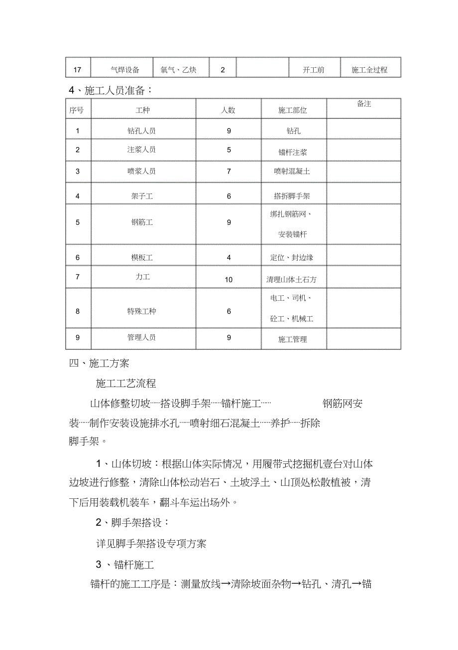 （完整版）山体喷浆护坡施工方案_第5页