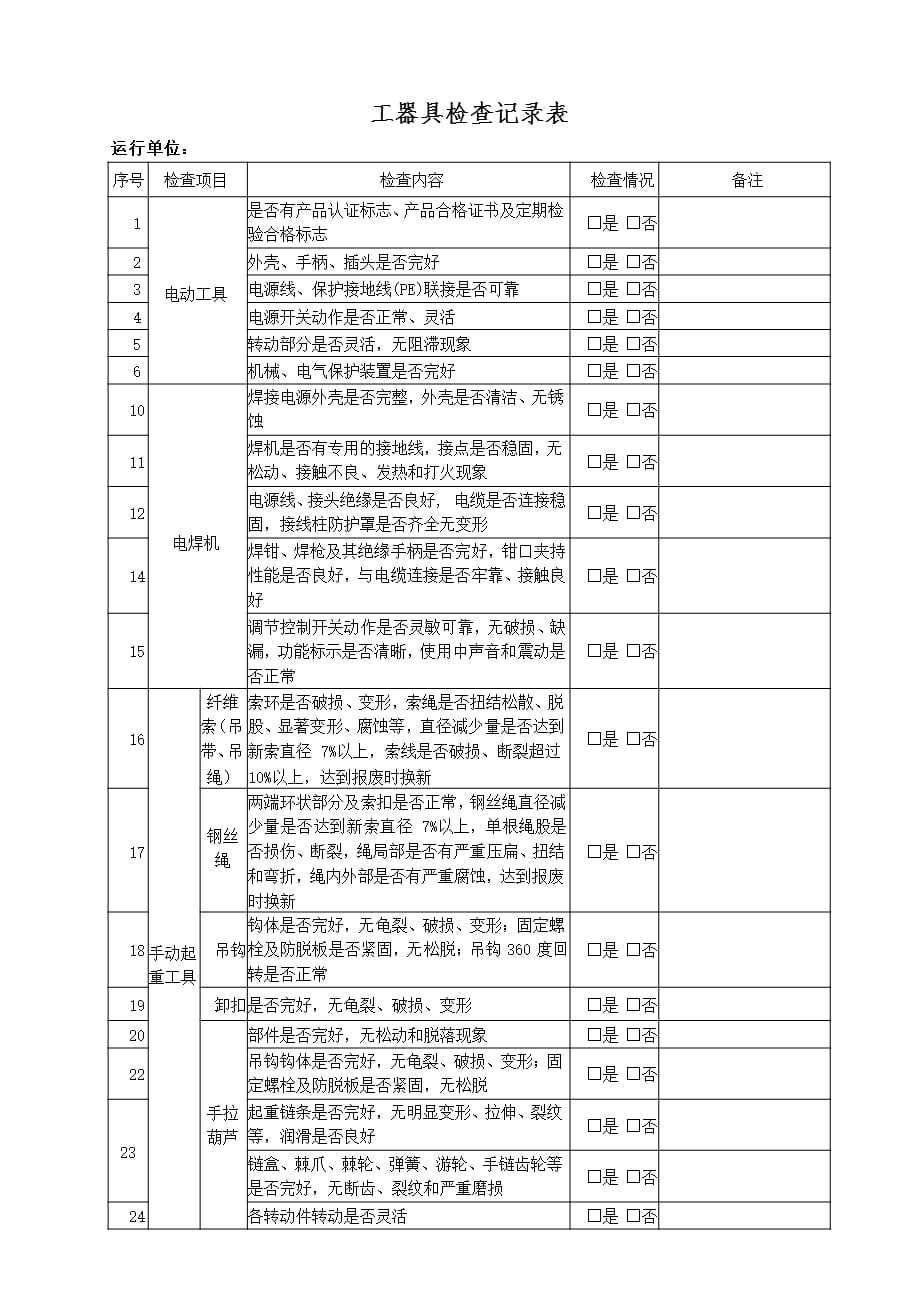 2021年3月整理工器具检查记录表(月检).pptx_第1页