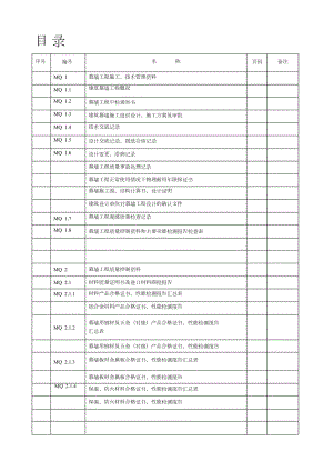 （完整版）幕墙工程施工质量竣工验收资料全套表格