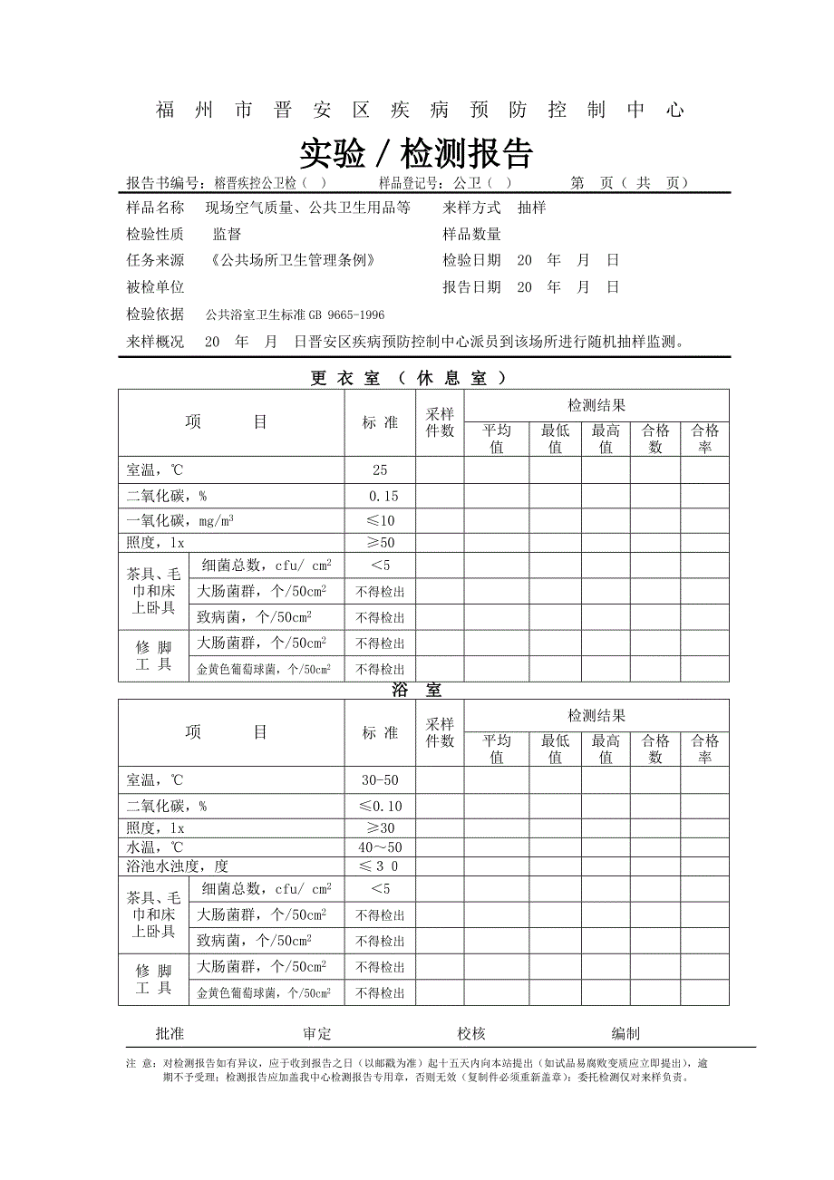 各类公共场所卫生检验结果汇总表10页_第3页