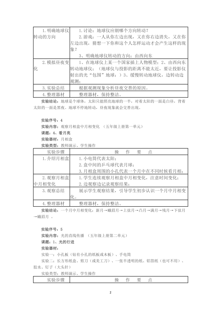 小学五年级科学苏教版上册实验报告单10页_第2页