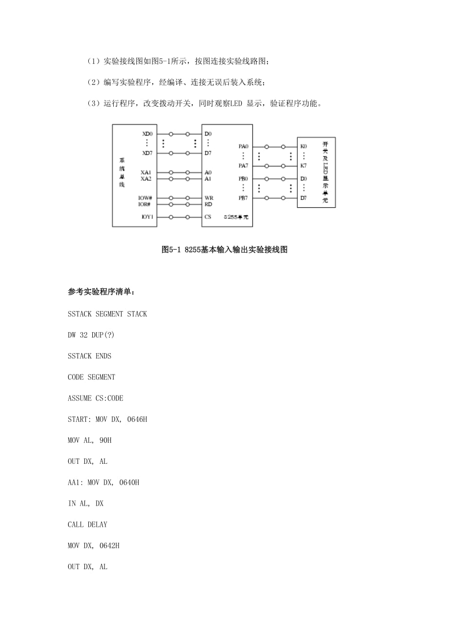 实验4-8255-并行接口实验8页_第3页