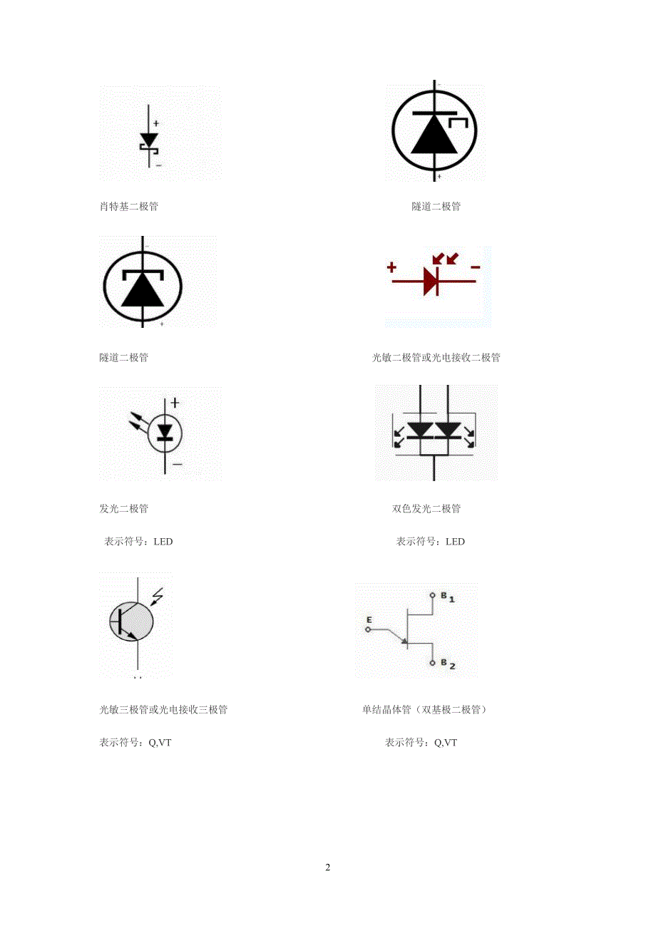 [精选]各种电子元件符号_各种电子元件符号_第2页
