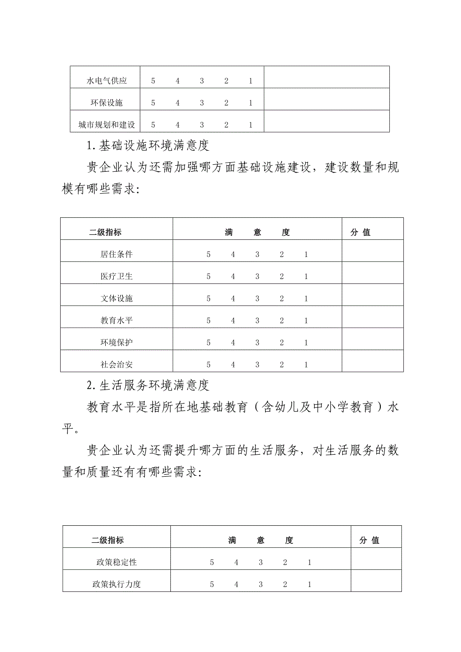 营商环境调查问卷汇编3篇_第4页