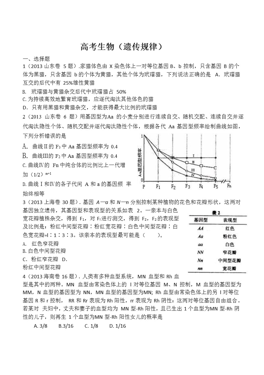 2021年3月整理各省市高考生物遗传题汇编.pptx_第1页