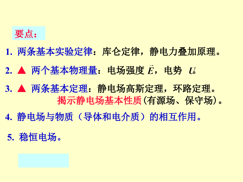 【高中物理 选修3-1 】电磁学 第一节两条基本实验定律静电场_第3页