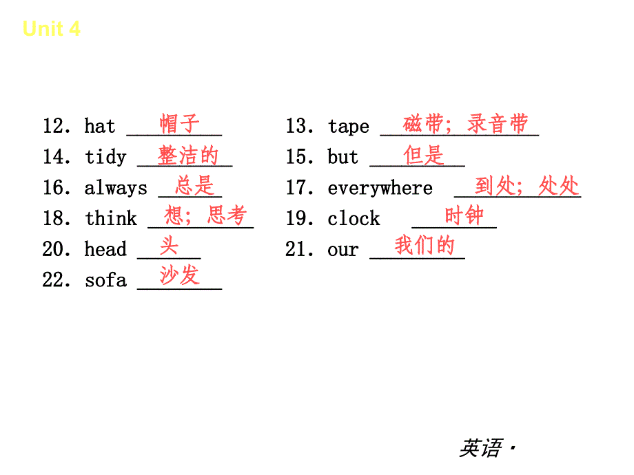 七年级英语第四单元课件_第3页