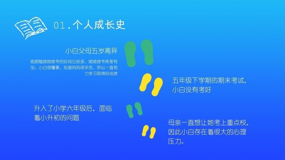 放开自我中小学生考试焦虑心理辅导培训讲座课件PPT模板_第5页