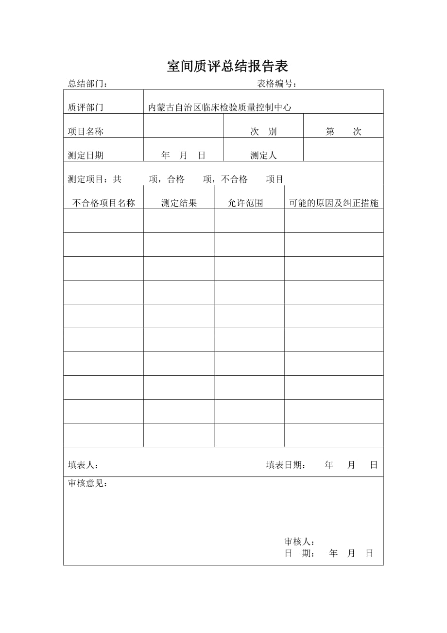 室间质评总结报告表2页_第1页