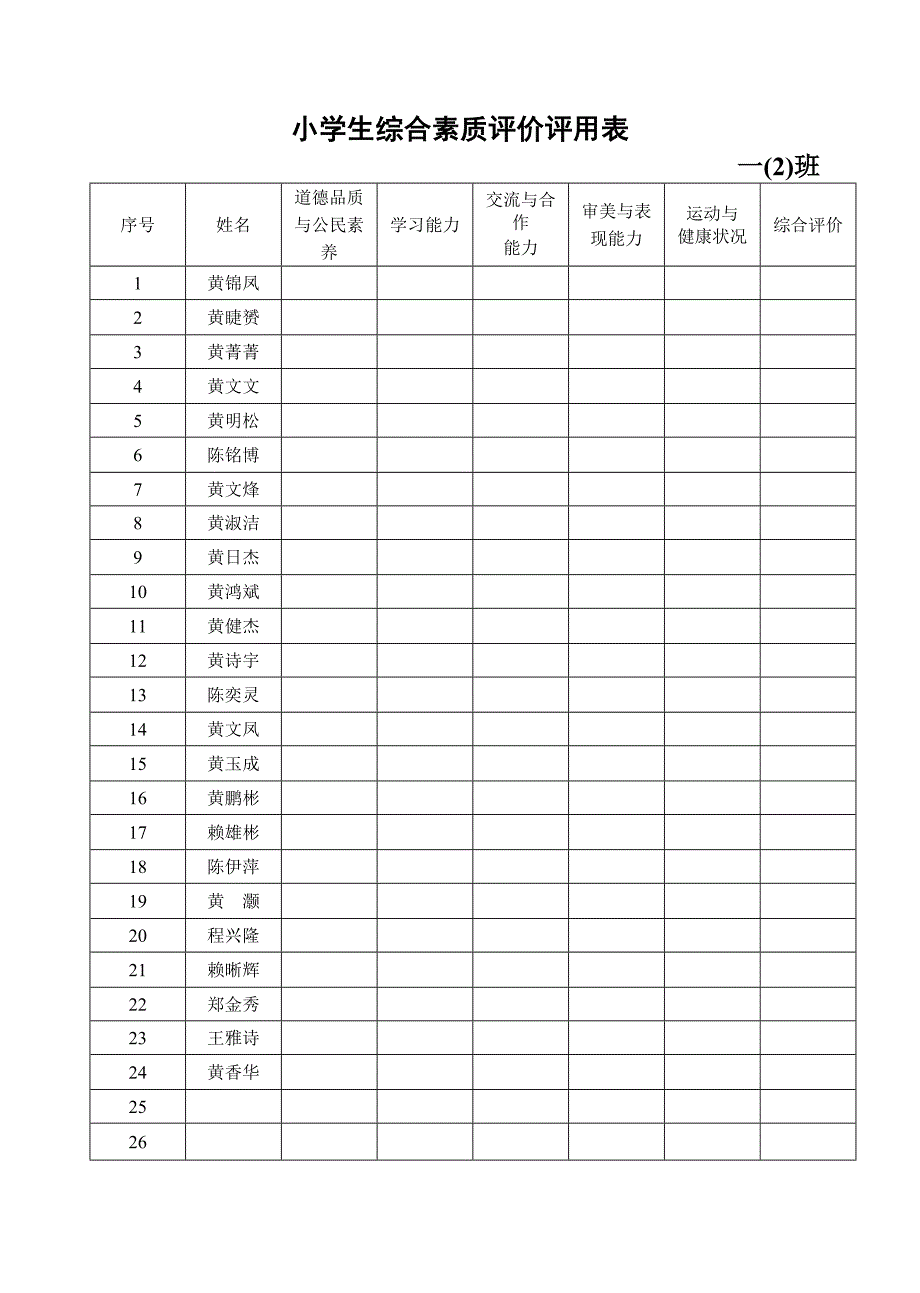 小学生综合素质评价评用表_第2页