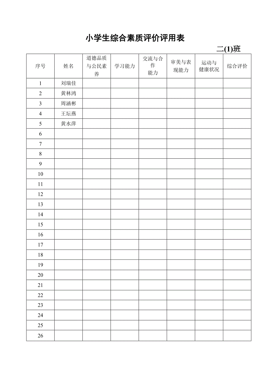 小学生综合素质评价评用表_第4页